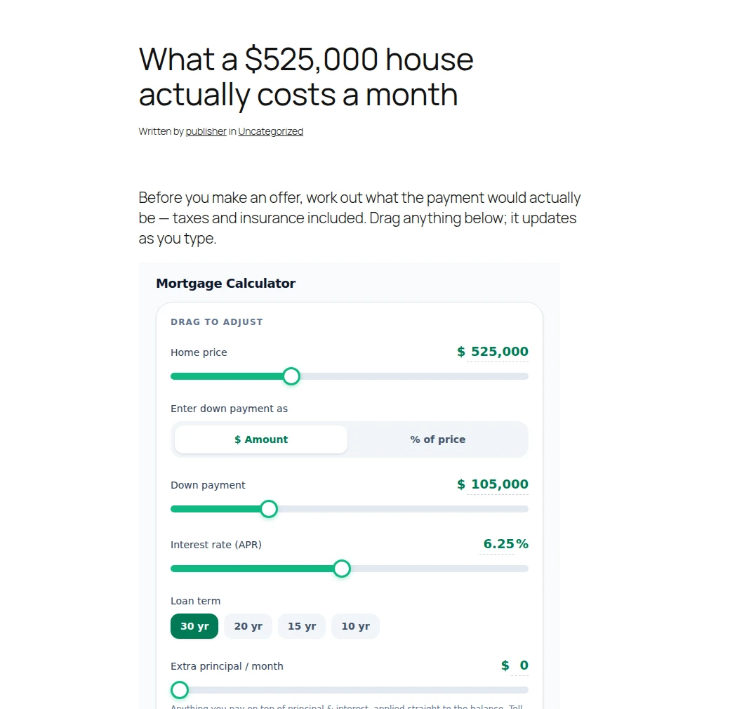 A published WordPress post titled “What a $525,000 house actually costs a month”, with the calculator running in the post's content column below the opening paragraph.